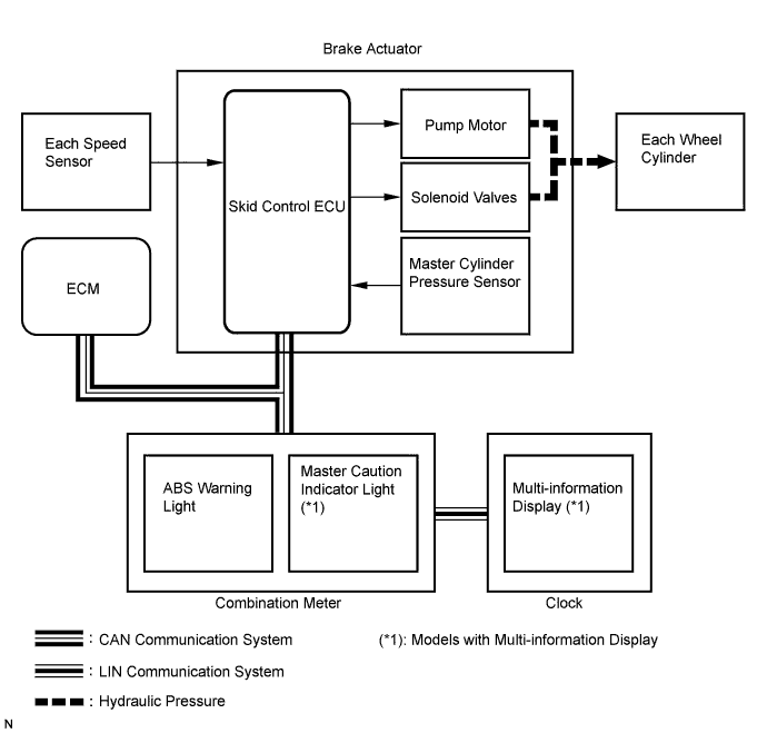 A017EL7E01