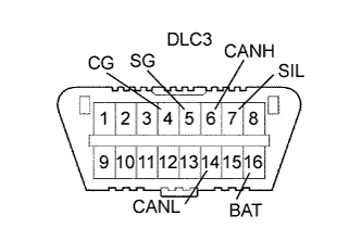 A017EMVE30