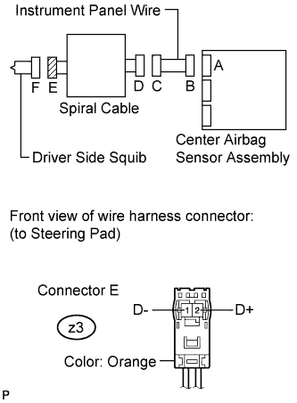 A017EN2E06