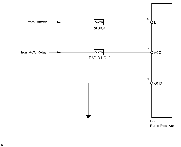 A017EPOE05