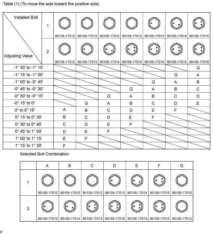 A017EQNE19