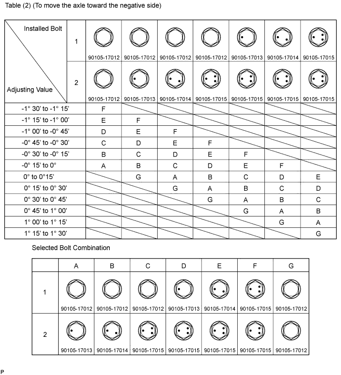 A017EQNE20