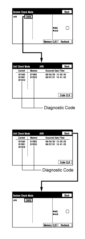 A017EQTE01