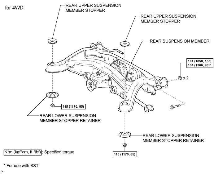 A017ET2E05