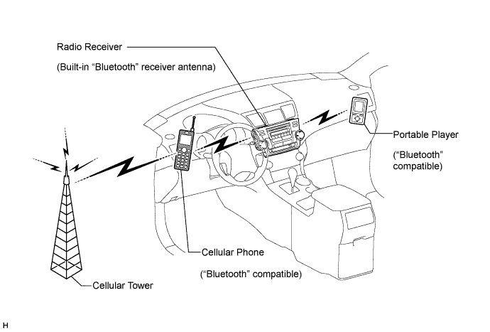 A017EWKE01