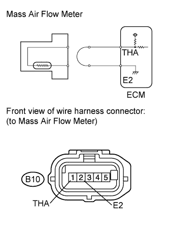 A017EYZE07