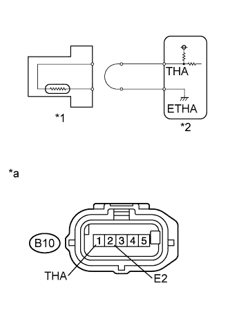 A017EYZE13