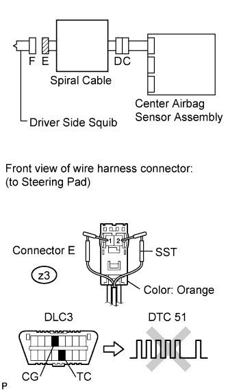 A017EZUE05