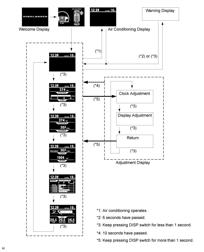 A017F10E01