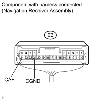 A017F2BE02