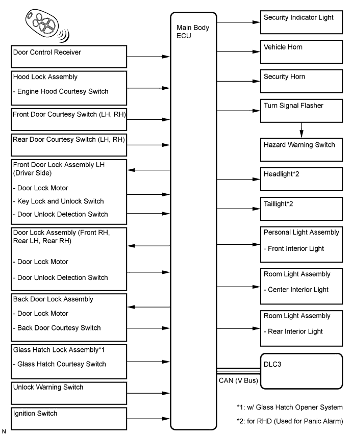 A017FGLE04