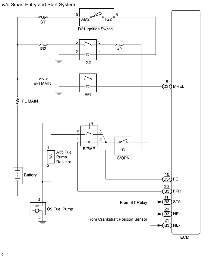 A017FIDE03