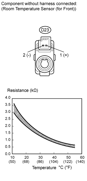 A017FP2E33