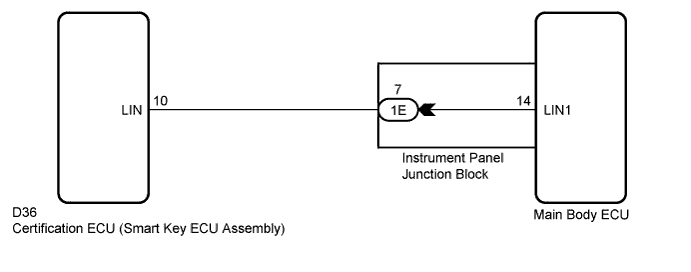 A017FPSE03