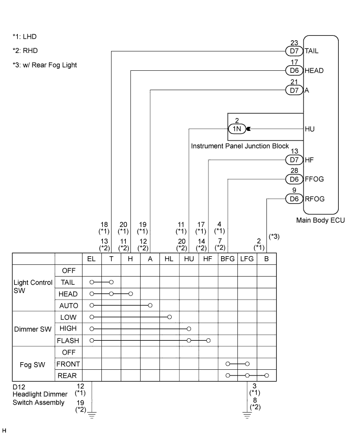 A017FRWE16