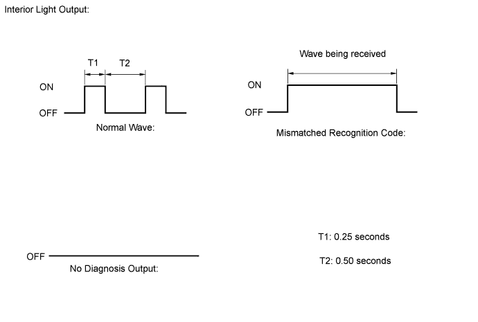 A017FS2E03