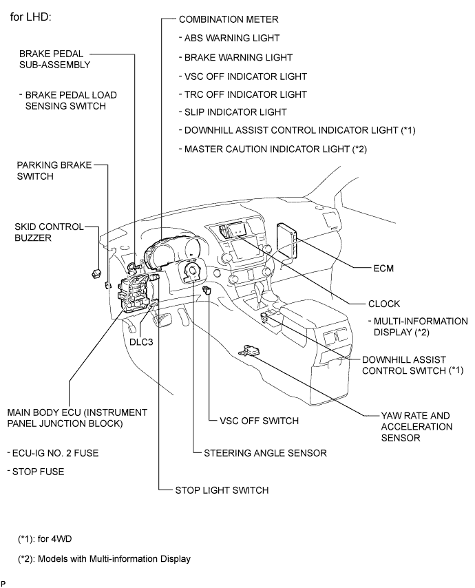 A017FSIE05