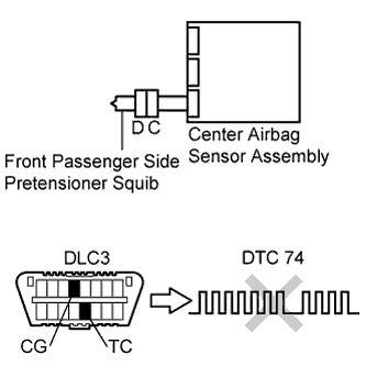 A017FSYE01