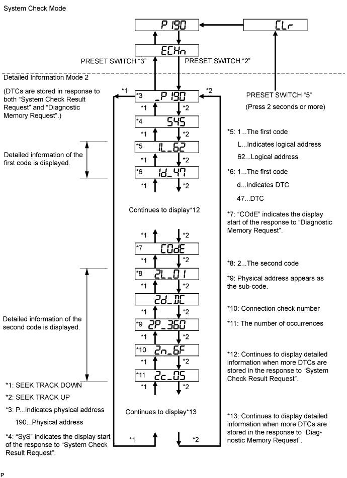 A017FXWE31