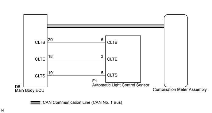 A017G12E03