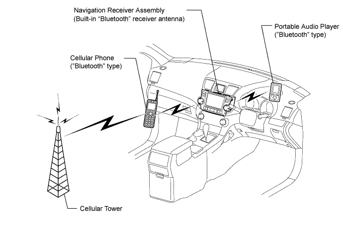 A017G2OE01