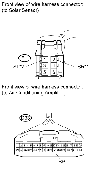 A017GB1E15