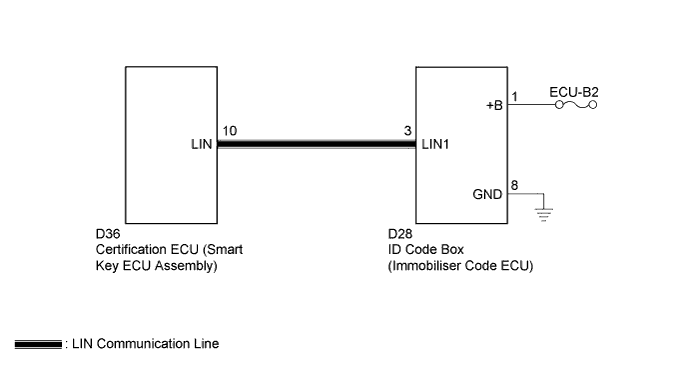 A017GBCE16