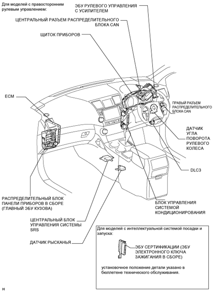 A017BBME01