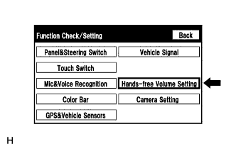 A017BDC