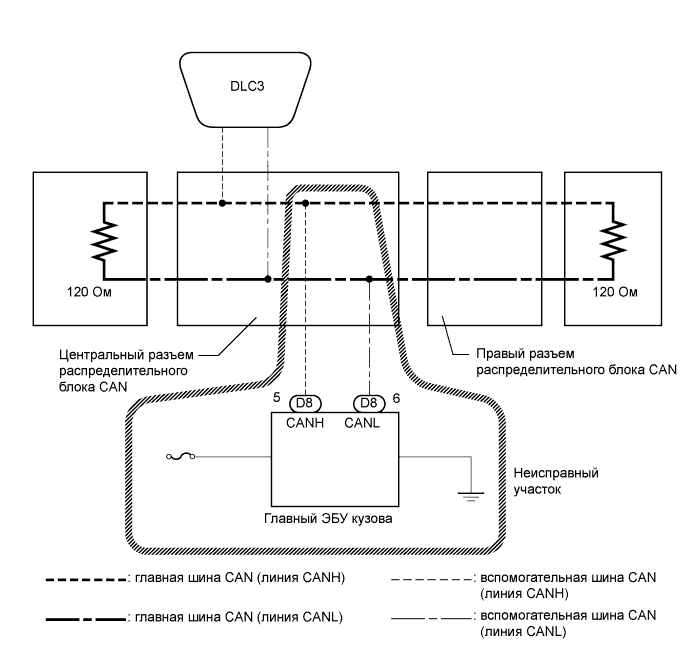 A017BDUE07