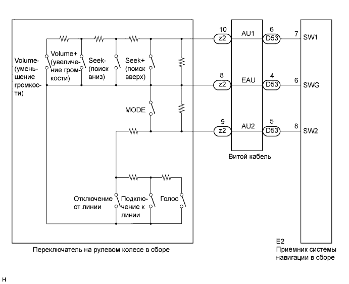 A017BEFE43