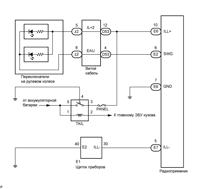 A017BESE02