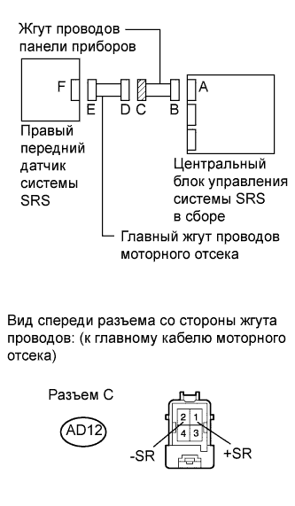 A017BF5E05