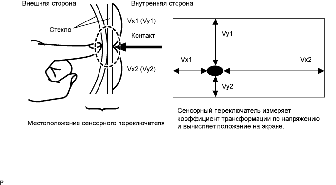 A017BGJE05