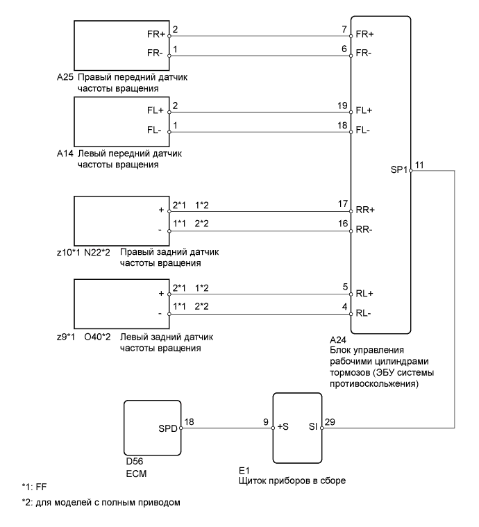 A017BHLE11