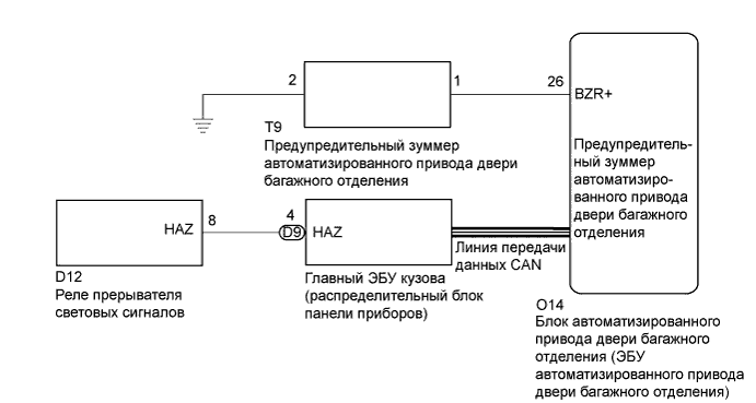 A017BIUE04