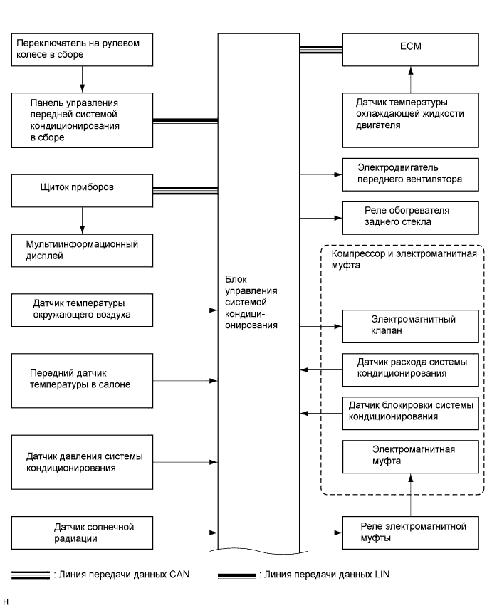 A017BMKE01