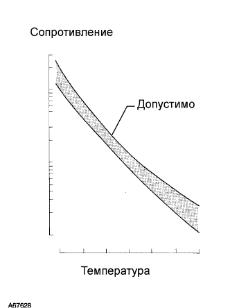 A017BNPE18