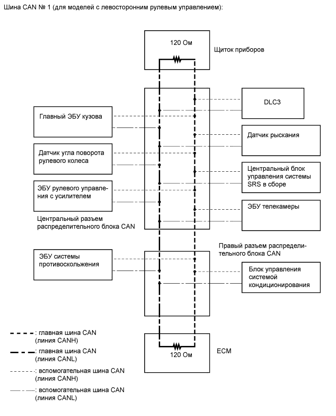 A017BP2E01