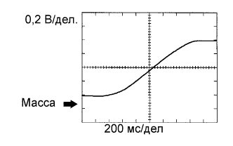 A017BSSE16