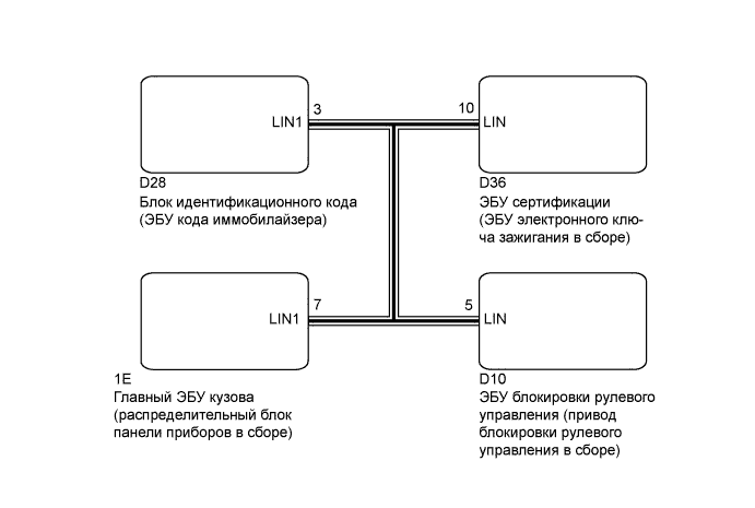 A017BT0E15