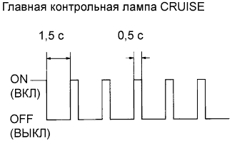 A017BZPE18