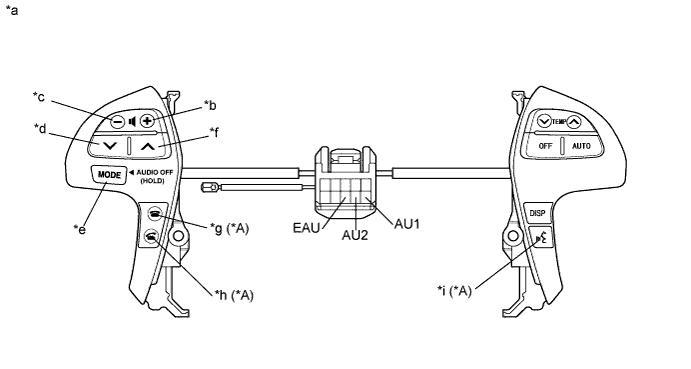 A017C5BE23