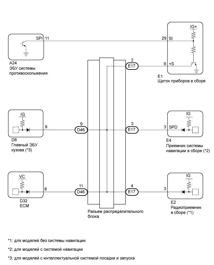 A017C5WE02