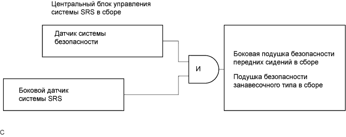 A017CBBE12