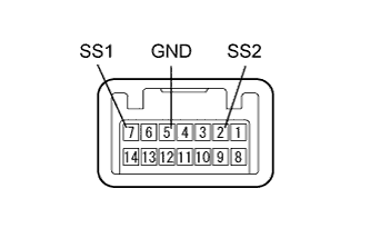 A017CBSE01