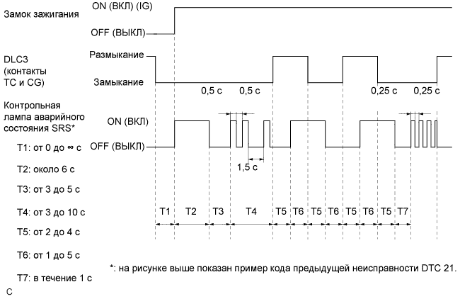 A017CDAE09