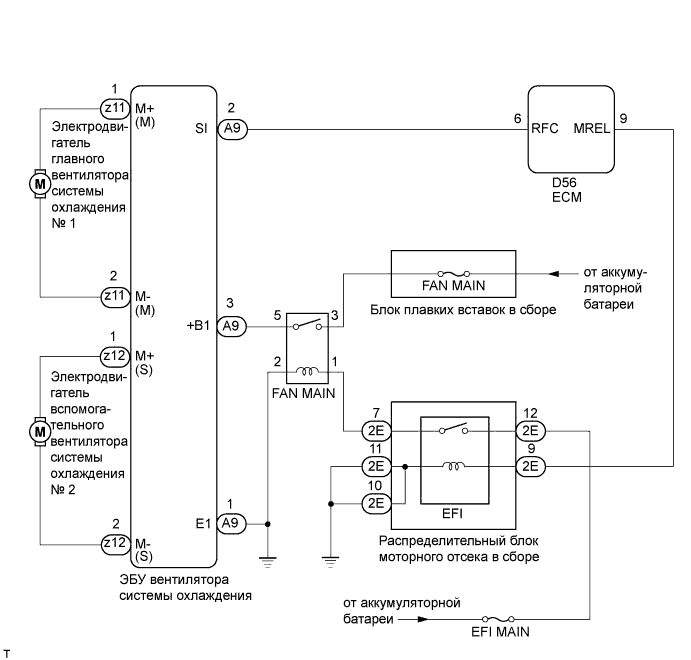 A017CGBE01