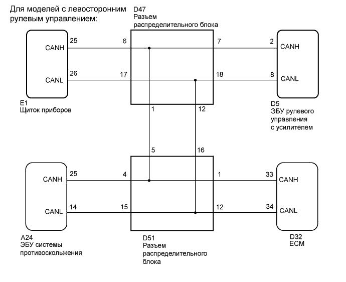 A017CH7E01