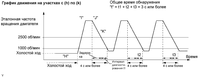 A017CIDE07